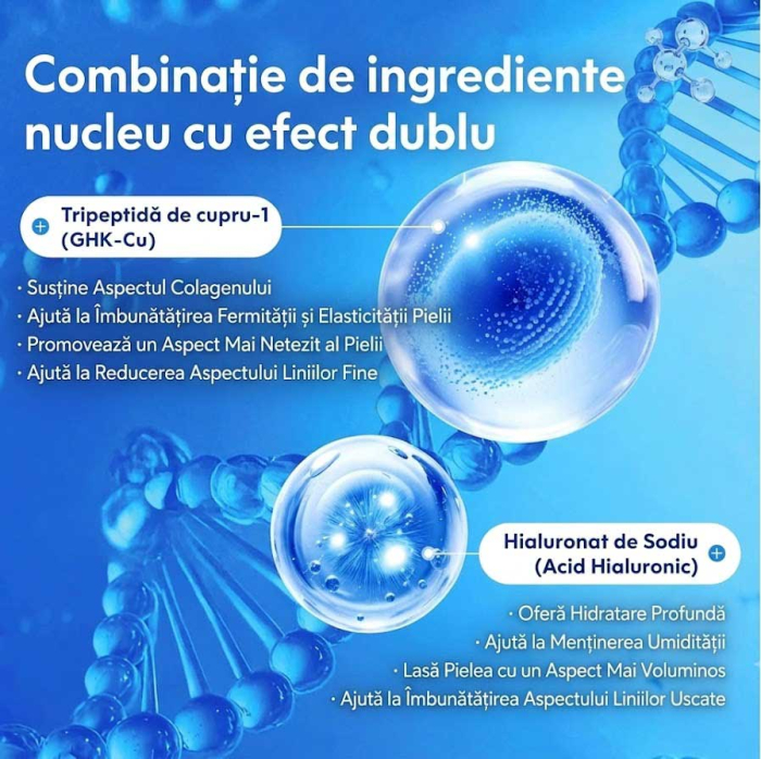 Ser Intensiv Anti-Rid cu Peptide de Cupru si Acid Hialuronic - Fermitate si Hidratare, 60 ml -big