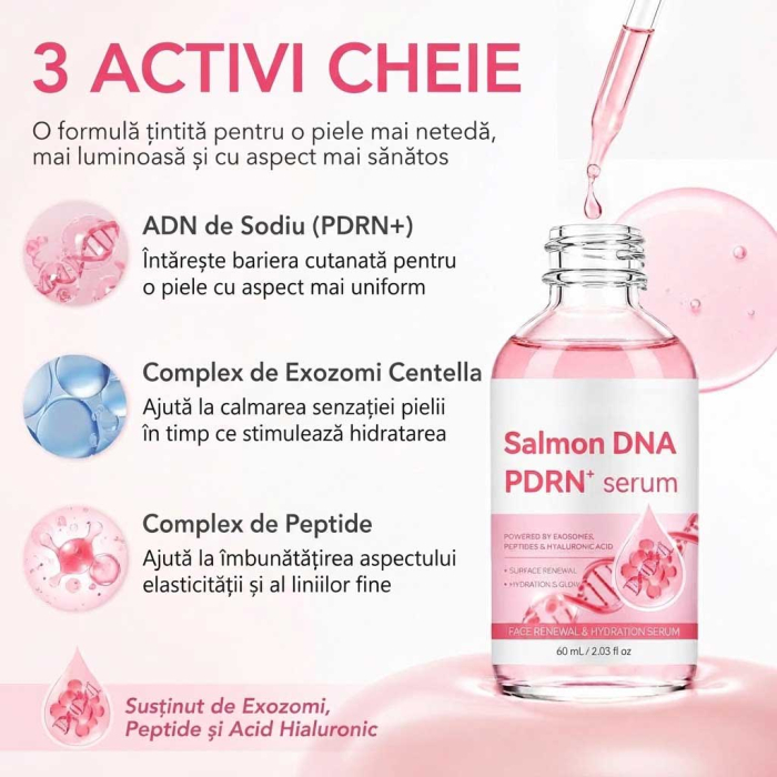 Ser Facial cu PDRN din ADN de Somon, Efect Anti-Rid, Regnerare si Hidratare, 60 ml -big