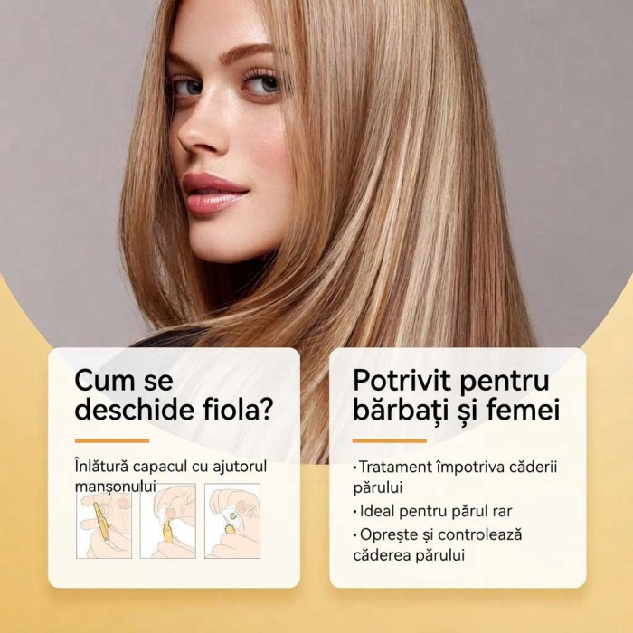 Fiole Tratament Regenerant si Revitalizant Impotriva Caderii Parului, 10ml x 10-big