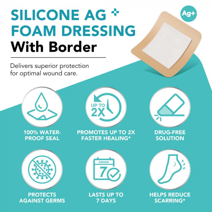 Comprese Premium pentru Cicatrici din Spuma de Silicon cu Argint si Margine Adeziva, 5 buc, 10 cm x 10 cm-big