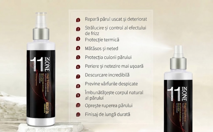 Spray Tratament Profesional Leave-In, Fara Clatire, 11 in 1 cu Protectie Termica, Infuzat cu Keratina, 250 ml-big