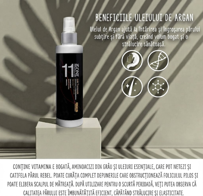 Spray Tratament Profesional Leave-In, Fara Clatire, 11 in 1 cu Protectie Termica, Infuzat cu Keratina, 250 ml-big