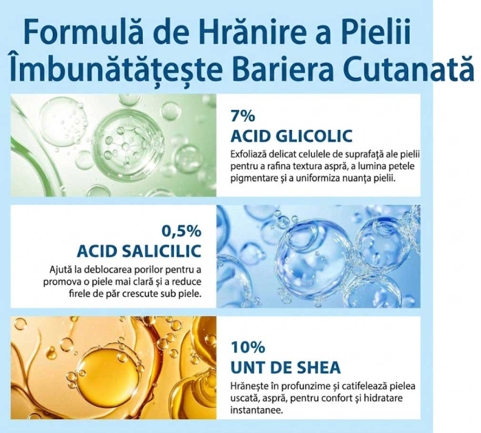 Stick Exfoliant Corp cu Acid Glicolic 7% si Acid Salicilic, Zone Sensibile, 75g -big