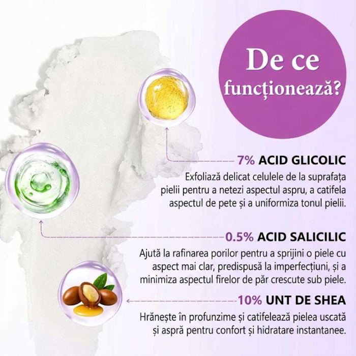 Stick Exfoliant pentru Corp cu Acid Glicolic, Fara Clatire, 75g-big