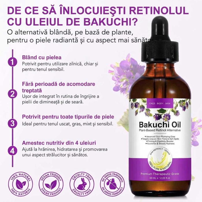 Ulei Ser Facial cu Bakuchiol | Alternativa Retinol, 100% Pur & Natural, 60 ml-big