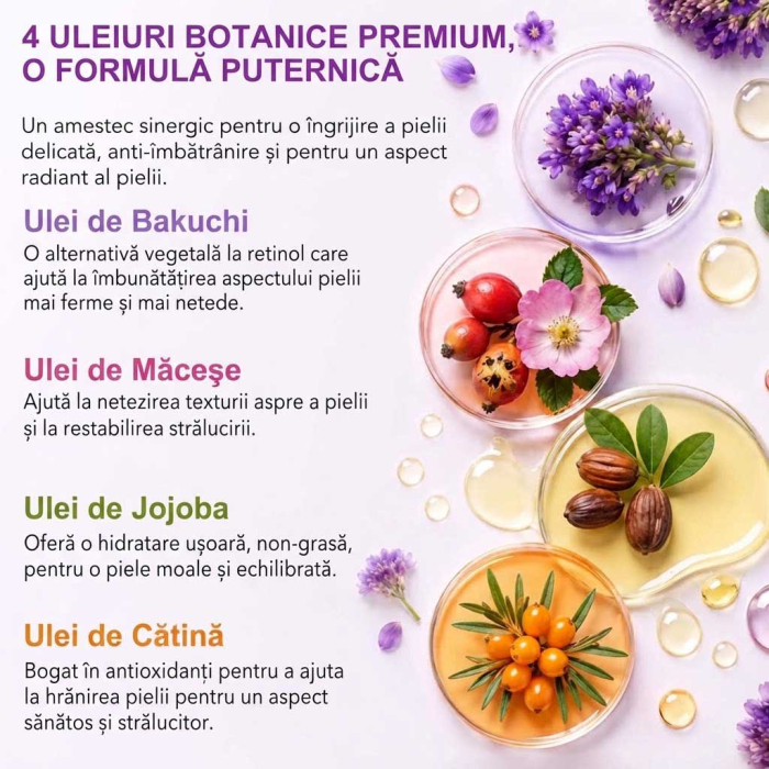 Ulei Ser Facial cu Bakuchiol | Alternativa Retinol, 100% Pur & Natural, 60 ml-big