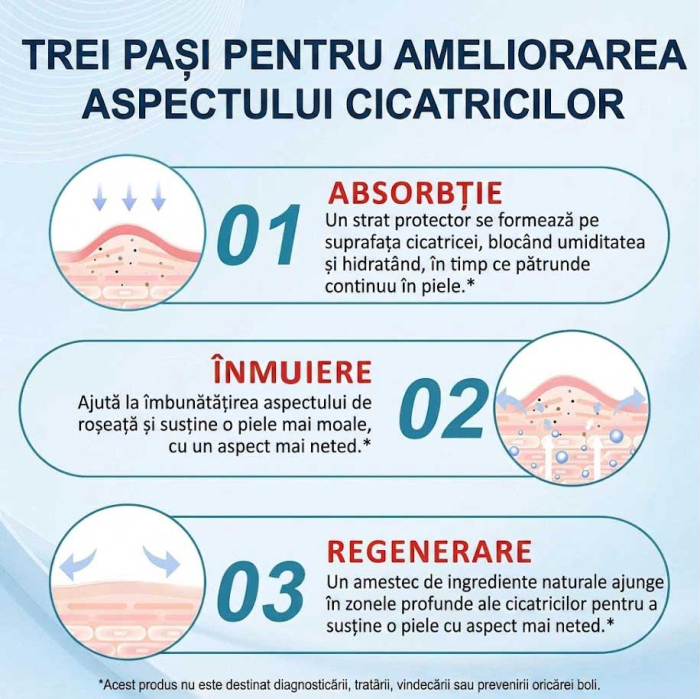 Unt pentru Cicatrici si Regenerare cu Vitamina E, Cacao si Cocos, Ten si Corp, 20g-big