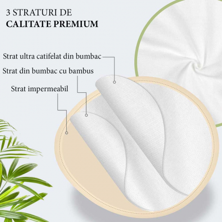 Comprese Reutilizabile pentru Sâni + Ulei de Ricin NOVA KISS® – Terapie Detox, Circulație, Calmarea Inflamației4