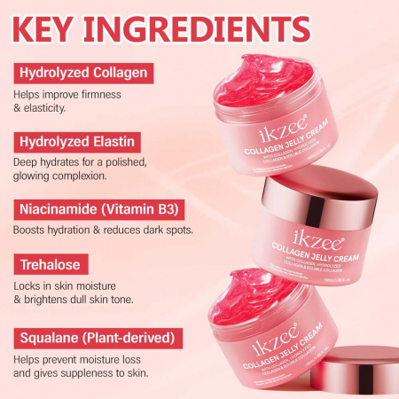 Crema Jeleu Premium cu Colagen si Niacinamide, Hidratare profunda si Elasticitate, 100 ml12