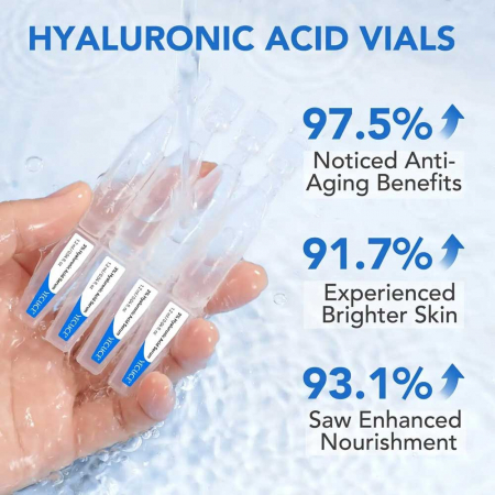 Fiole cu Acid Hialuronic 3%, Ultra Hidratante, Premium, 30 Fiole x 1.2 ml5