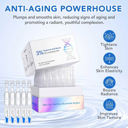 Fiole cu Acid Hialuronic 3%, Ultra Hidratante, Premium, 30 Fiole x 1.2 ml3