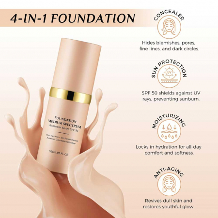 Fond de Ten Adaptabil culorii Tenului, Spectru mediu, SPF 50, Uniformizare a Tenului 4K, 30 g1