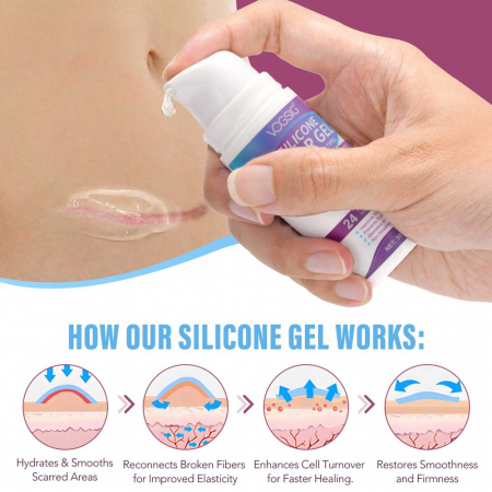 Gel Siliconic pentru Repararea Cicatricilor, Ingrijire intensiva 24 Ore, Formula Avansata Premium, 30 g7