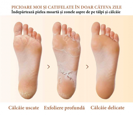 Masca Exfolianta pentru Picioare tip Soseta cu Extract din Castravete, Reparare Profunda3