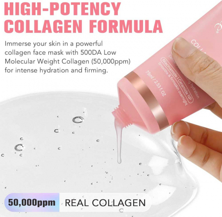 Masca Premium cu Colagen, Niacinamide si Ceramide NP, Hidratare profunda, Tratament de Noapte, 75 ml1
