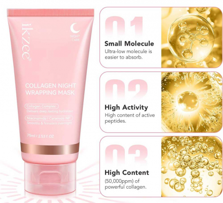 Masca Premium cu Colagen, Niacinamide si Ceramide NP, Hidratare profunda, Tratament de Noapte, 75 ml6