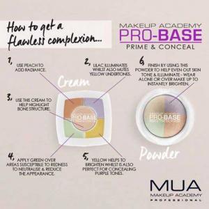Paleta Profesionala de Corectoare Cremoase MUA Makeup Academy Professional Pro-Base Prime & Conceal Palette2