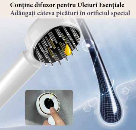 Perie Electrica Premium pentru Stimularea Cresterii Parului, Terapie cu Lumina, Difuzor de Uleiuri Esentiale, Masaj scalp, NOVA KISS®12