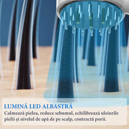 Perie Electrica Premium pentru Stimularea Cresterii Parului, Terapie cu Lumina, Difuzor de Uleiuri Esentiale, Masaj scalp, NOVA KISS®5