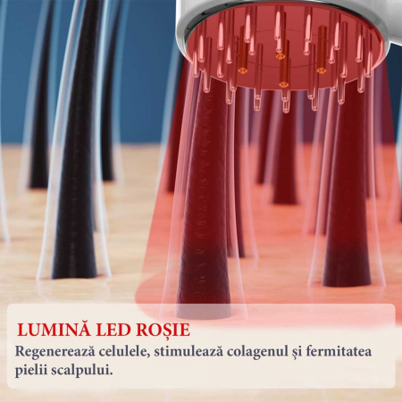 Perie Electrica Premium pentru Stimularea Cresterii Parului, Terapie cu Lumina, Difuzor de Uleiuri Esentiale, Masaj scalp, NOVA KISS®3