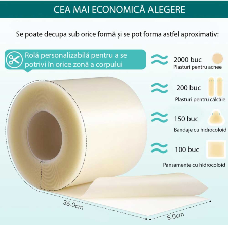 Rola Pansament Hidrocoloidal Medical - Rani si Cicatrici, 5 cm x 3.6 m1