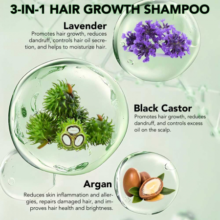 Sampon 3 in 1 cu Ulei de Ricin, Lavanda, Argan pentru Cresterea Parului, 300 ml1