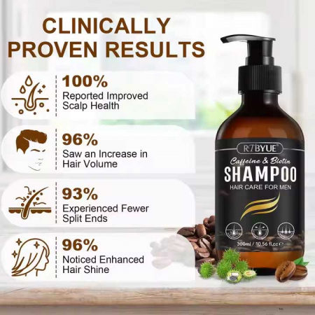 Sampon Premium Barbati cu Cofeina, Biotina, Ulei de ricin si Menta pentru Cresterea Parului, 300 ml 2