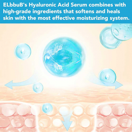Ser Facial Premium cu Acid Hialuronic, Efect Hidratant, Antioxidant si Anti-rid, Elbbub, 60 ml1