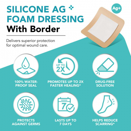 Comprese Premium pentru Cicatrici din Spuma de Silicon cu Argint si Margine Adeziva, 5 buc, 10 cm x 10 cm7
