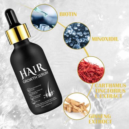 Set Premium pentru Cresterea Parului cu DermaRoller + Ser cu Biotina, 60 ml5