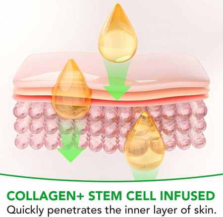 Ulei Anticelulitic Premium infuzat cu Celule Stem, Colagen, mix Uleiuri Esentiale, 250 ml5