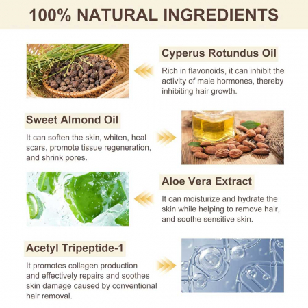 Ulei Cyperus Rotundus pentru Reducerea Cresterii Parului Nedorit, 100% Formula Naturala, NOVA KISS®, 60 ml1