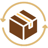 Drept de retur 14 zile