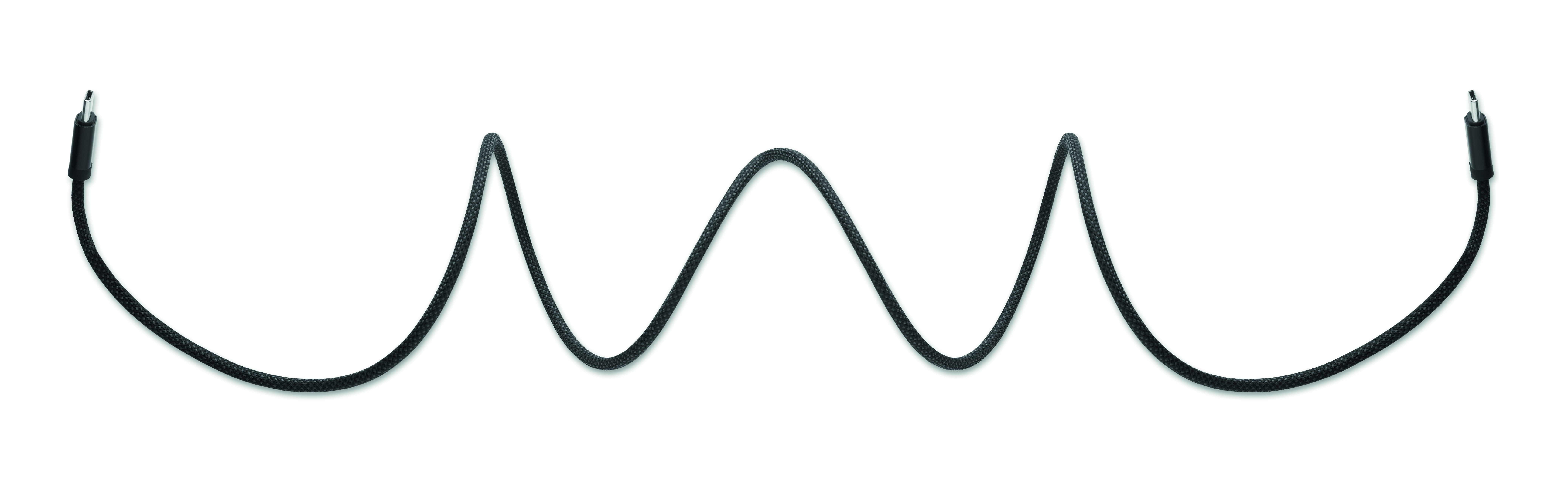 BRAID [4]