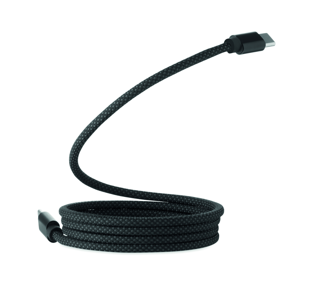 BRAID [7]