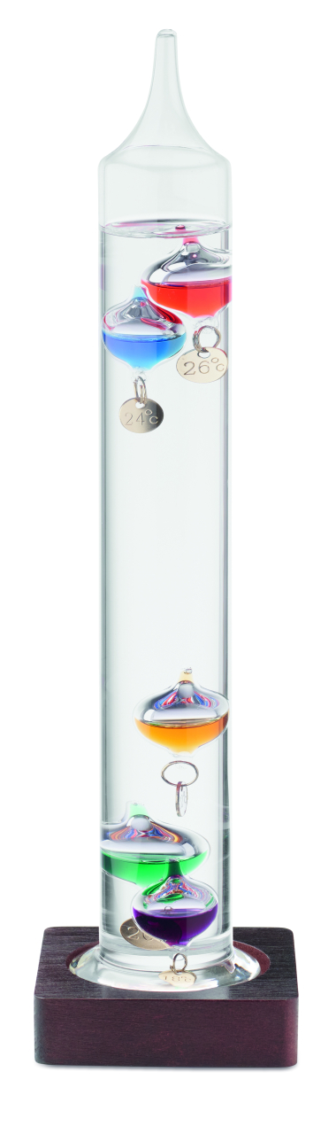 GALI [2]