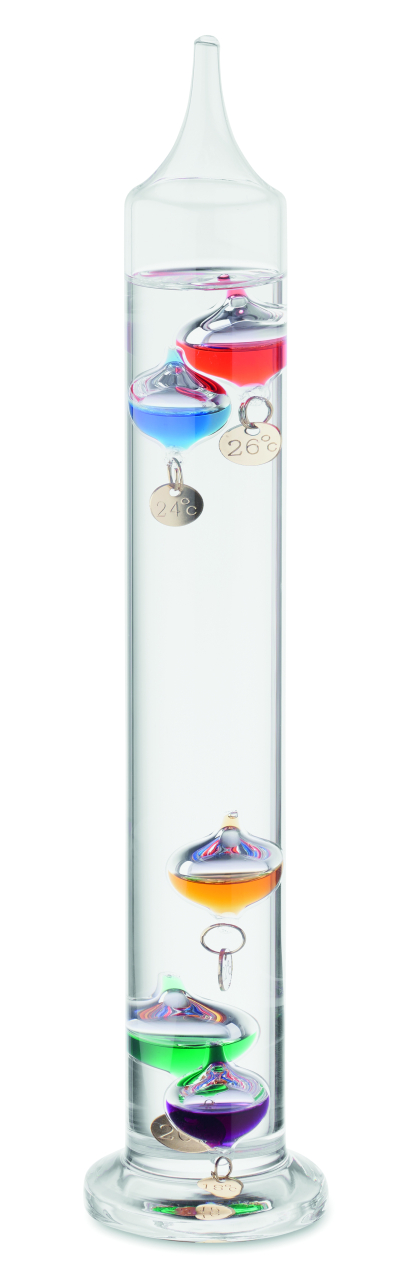 GALI [5]