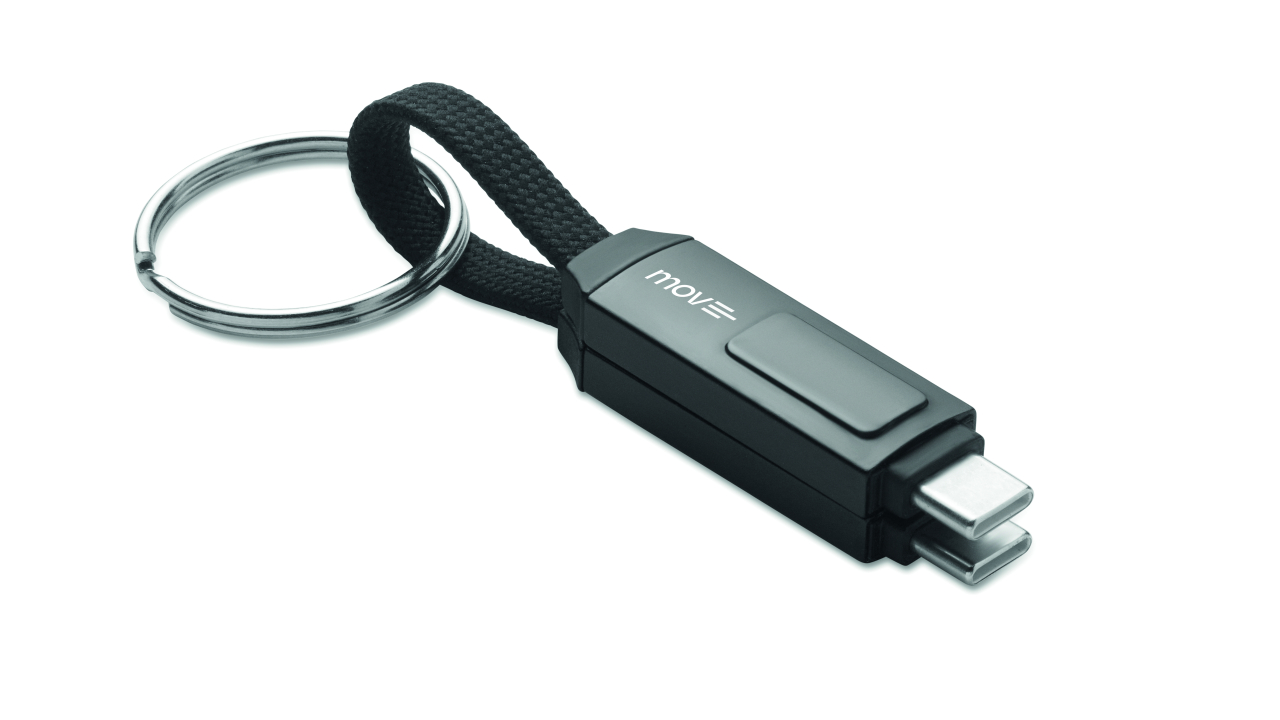 KEYSTO [4]