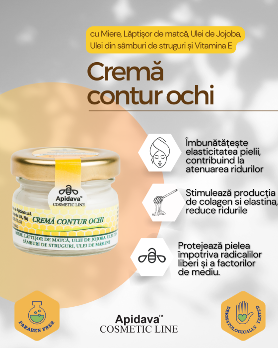 Crema Contur Ochi 30ml Apidava [2]
