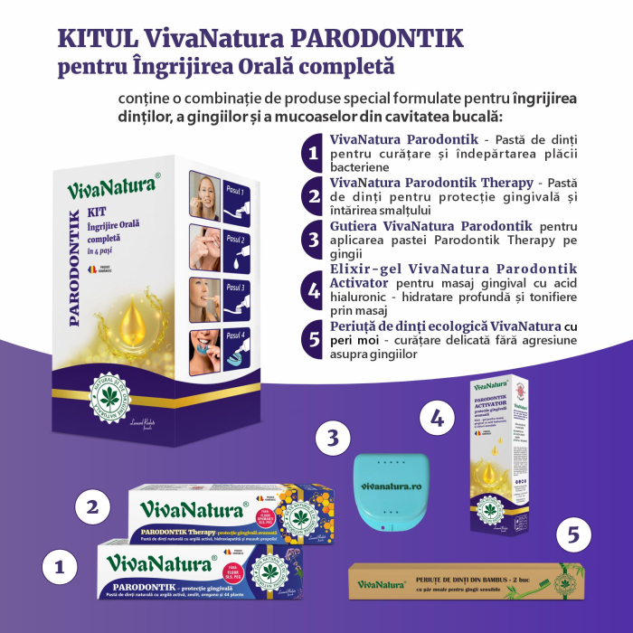 Parodntik Kit pentru ingrijire orala completă în 4 pași – Leonard Radutz formula - VivaNatura [2]