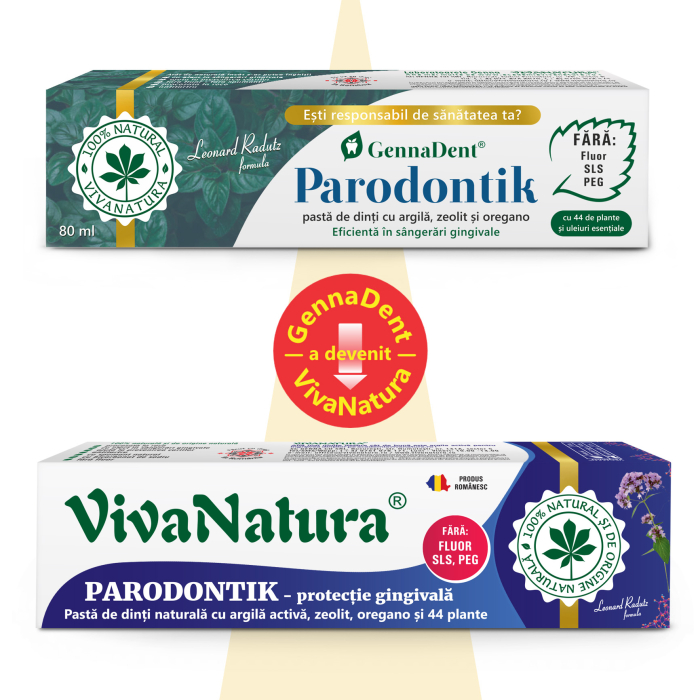 Pasta de dinti Parodontik 100% naturala - Leonard Radutz formula- 80ml VivaNatura [2]