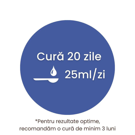 Colagenus Articulatii Forte 500ml Faunus Plant [10]