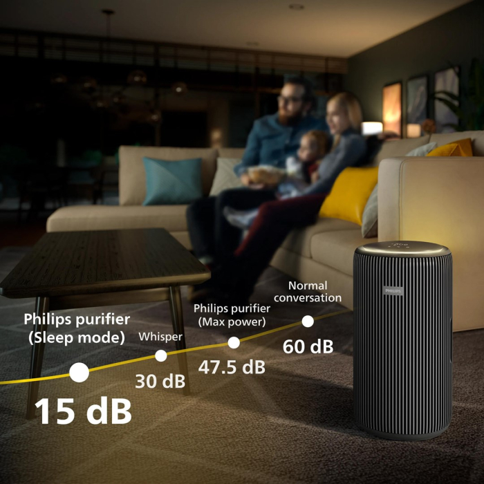 Purificator de Aer Philips, 135 mp, 36 W, Gri pukika.ro [9]