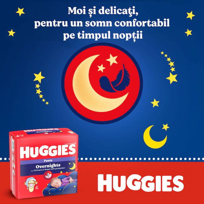 Scutece chilotel Huggies Elite Soft Overnight,Nr.6, 15-25 kg, 22 buc [5]