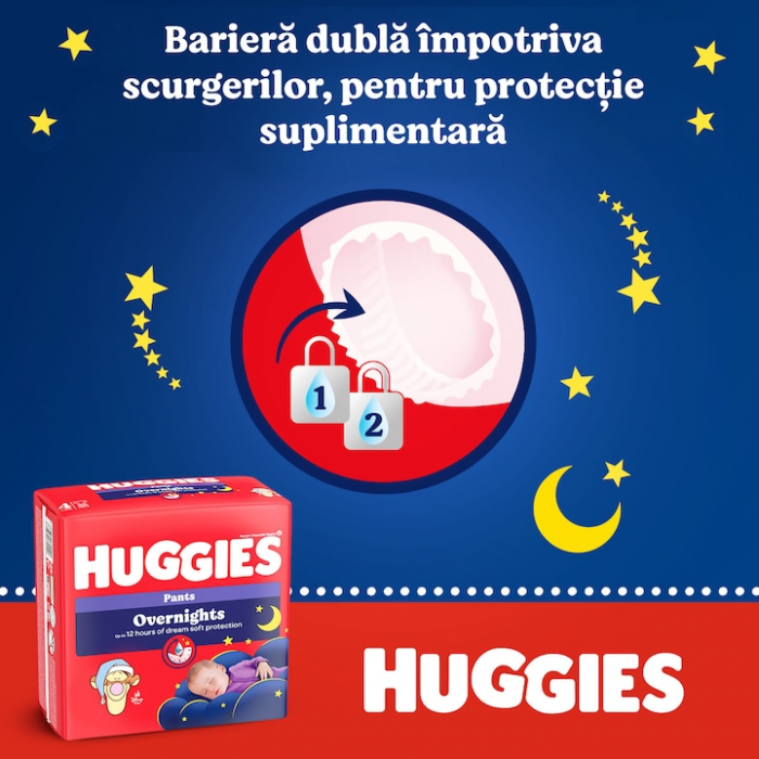 Scutece chilotel Huggies Elite Soft Overnight,Nr.6, 15-25 kg, 22 buc [7]