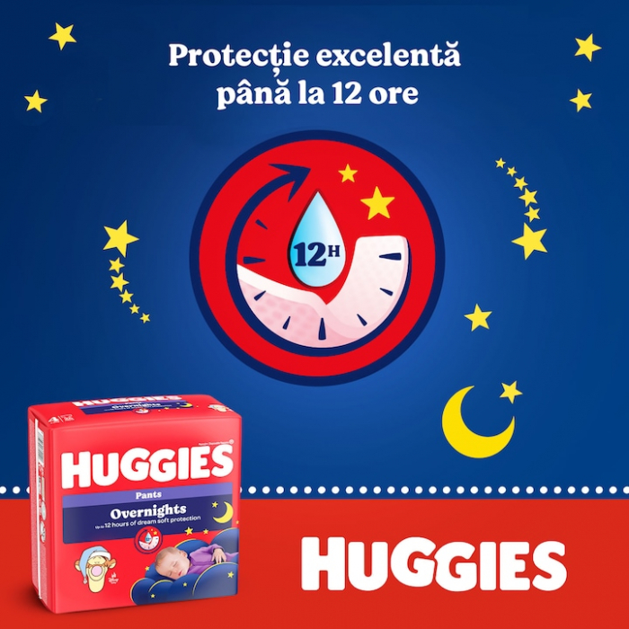 Scutece chilotel Huggies Elite Soft Overnight,Nr.6, 15-25 kg, 22 buc [4]