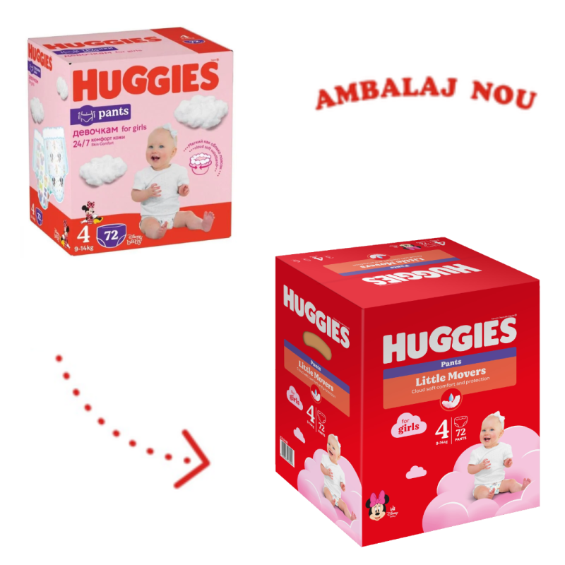 Scutece chilotel Huggies Pants, Girl, Marimea 4, 9-14 kg, 72 bucati [2]