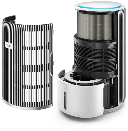 Purificator și Umidificator Aer Philips, 78 mp, Alb pukika.ro [5]