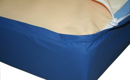 Saltea antiescare cu husa respirabila si impermeabila Medpunkt, din spuma poliuretanică, greutate maxima 130 Kg, Albastru pukika.ro [2]