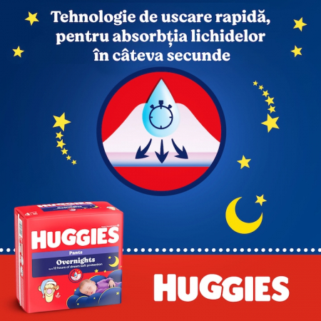 Scutece chilotel Huggies Elite Soft Overnight,Nr.6, 15-25 kg, 22 buc [5]